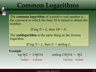 Common Logarithms The  common logarithm  of a positive real number is the  exponent  to which the base 10 is raised to obtain the number. If log  N  =  L , then 10 L   =  N. The  antilogarithm  is the same thing as the inverse logarithm. If log  N  =  L , then  N =  antilog  L . log 962  =  2.98318 Number Exponent antilog 2.98318  =  962 Number Exponent Example : 