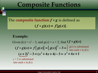Composite Functions The  composite function   is defined as x  + 2 is substituted into each  x  in  f ( x ). g ( x ) is substituted into each  x  in  f ( x ). Example: Given  f ( x ) =  x 2  – 3, and  g ( x ) =  x  + 2, find  . 