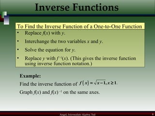 Inverse Functions Replace  f ( x ) with  y . Interchange the two variables  x  and  y . Solve the equation for  y . Replace  y  with  f  –1 ( x ). (This gives the inverse function using inverse function notation.) To Find the Inverse Function of a One-to-One Function Example: Find the inverse function of  Graph  f ( x ) and  f ( x )  –1  on the same axes. 