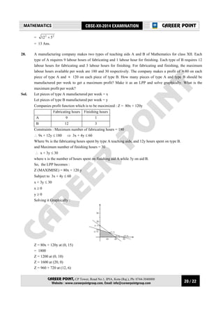 20 / 22
MATHEMATICS CBSE-XII-2014 EXAMINATION
CAREER POINT, CP Tower, Road No.1, IPIA, Kota (Raj.), Ph: 0744-3040000
Website : www.careerpointgroup.com, Email: info@careerpointgroup.com
CAREER POINT
= 22
512 +
= 13 Ans.
28. A manufacturing company makes two types of teaching aids A and B of Mathematics for class XII. Each
type of A requires 9 labour hours of fabricating and 1 labour hour for finishing. Each type of B requires 12
labour hours for fabricating and 3 labour hours for finishing. For fabricating and finishing, the maximum
labour hours available per week are 180 and 30 respectively. The company makes a profit of &j 80 on each
piece of type A and &j 120 on each piece of type B. How many pieces of type A and type B should be
manufactured per week to get a maximum profit? Make it as an LPP and solve graphically. What is the
maximum profit per week?
Sol. Let pieces of type A manufactured per week = x
Let pieces of type B manufactured per week = y
Companies profit function which is to be maximized : Z = 80x + 120y
Fabricating hours Finishing hours
A 9 1
B 12 3
Constraints : Maximum number of fabricating hours = 180
∴ 9x + 12y ≤ 180 ⇒ 3x + 4y ≤ 60
Where 9x is the fabricating hours spent by type A teaching aids, and 12y hours spent on type B.
and Maximum number of finishing hours = 30
∴ x + 3y ≤ 30
where x is the number of hours spent on finishing aid A while 3y on aid B.
So, the LPP becomes :
Z (MAXIMISE) = 80x + 120 y
Subject to 3x + 4y ≤ 60
x + 3y ≤ 30
x ≥ 0
y ≥ 0
Solving it Graphically :
(0, 10)
30
20
10
(0, 15)
10 20 30
(20, 0) (30, 0)
(12, 6)
Z = 80x + 120y at (0, 15)
= 1800
Z = 1200 at (0, 10)
Z = 1600 at (20, 0)
Z = 960 + 720 at (12, 6)
 
