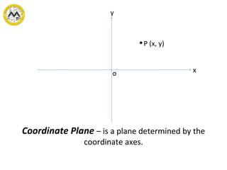 Coordinate Plane  – is a plane determined by the coordinate axes. P (x, y) o y x 