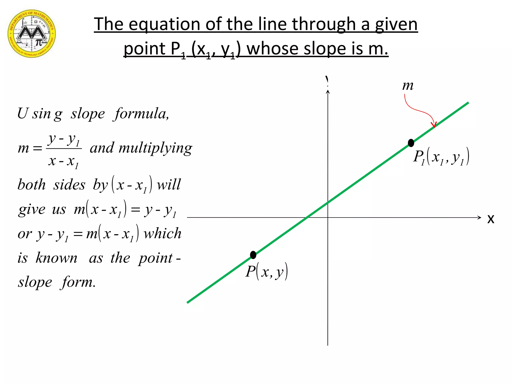 The equation of the line through a given point P 1  (x 1 , y 1 ) whose slope is m. y x 