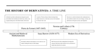 MATH&151 Final Project Fundamentals of Derivatives.pdf
