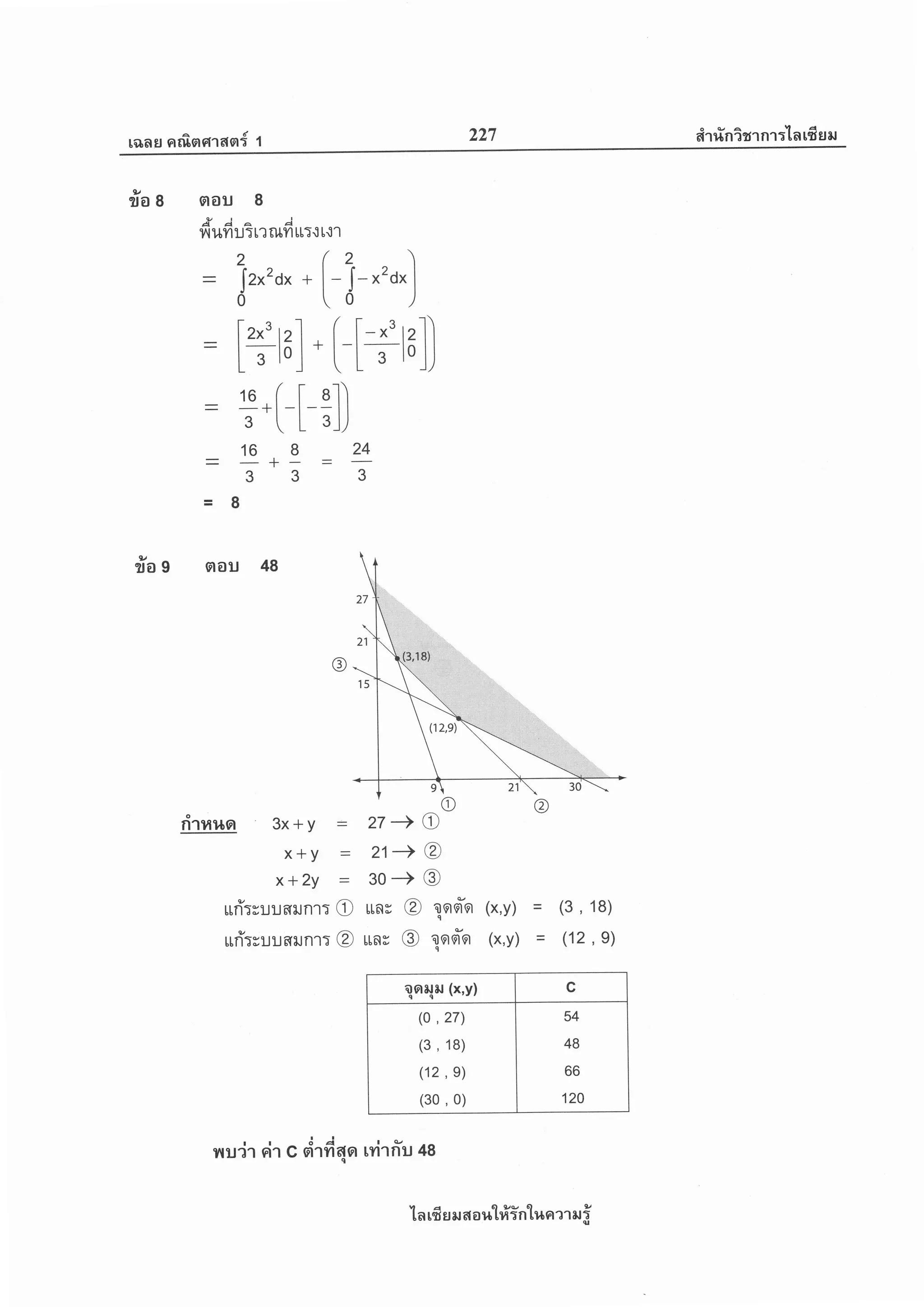 rans ertflsrgfran{ 1
227 eir fini gr n'l :'t a tfi et eJ
etou I
x iA j
1^l UYI U T t? TUYI LLT.I t.] 1
2 (2 
- 7r*2d* + I - J-
-2d^
I
o l.d )
: [+F]
+[L+F])
: T.[ L:])
16 B 24I-
T
333
r?a s
r?o g
=8
9tou 48
9
o
(x,y)
(x,y)
(3 , 18)
(12 , 9)
@
@
a"t
0 9t9t9rq
AJ
aoaoq
o
n1il}b91 27+
21+
30 -+
LLny @
LLflU @
rYirrTu +a
3x+y
x+y :
x+2y :
ttti:vuuflalnr: O
uuti':ruu6[un1T @
eir c ri'tidqer
I
T{U't1
qoqru (x,y) c
(0 ,27)
(3 , 18)
(12 , 9)
(30 , 0)
54
48
66
120
ln ufi s il a a ?t'[#in'[nner al f,
 