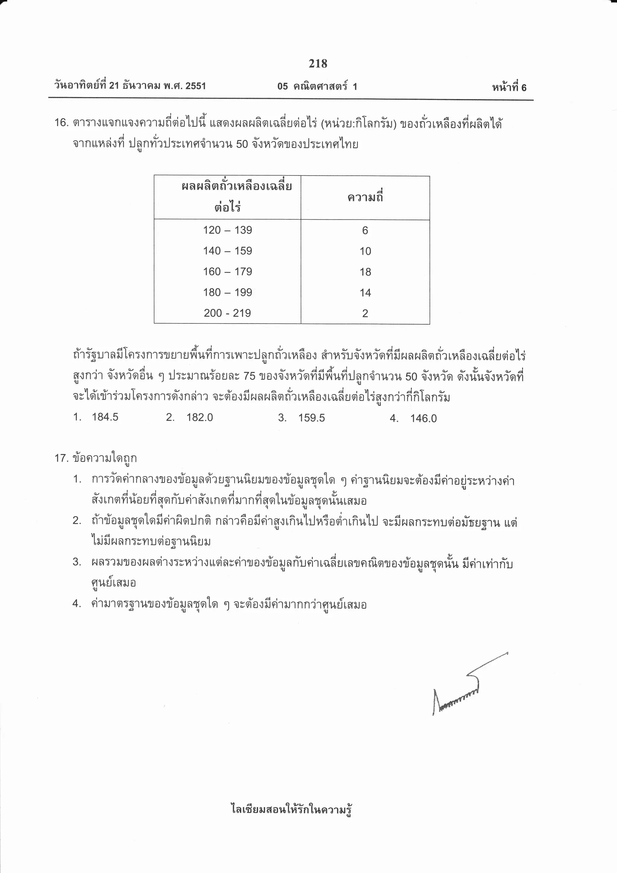 iuo'rfi n$fr zt fir,lmaal ilr .Fr. zss1
218
os orfisrrlran{ 1
tyj
14%1?1 6
1 o. en:'r.J uo R ua { n ?'r rr d ri rll n usq.: r{ n r{fi q rad u ei oti lrar.ir u : fi In niru ;
,i
or n un si r fi il n n vir il :y ryr g,ir ur u so o-.: n l-err o.l :J :g ryt fi '[n EJ
L A i A ue,/
lJO.ln?tilnO.lnzunA LO
I
AVATI
9{ArunAn?[mao'0lilaEJ
r ?r
ma [5
!
rl
a?'liln
120 - 139
140 - 159
160 - 179
180 - 199
200 - 219
6
10
18
14
2
v v af, & A , !- -,q e y y - Aa ^ & a A r u,
n1T0u1nil [Frr.]n1TTU'tu1^rl{mn1:tlr''rvilnRn?riln0{ 6nnru0.:nrofilil.rnrudnnrtndottafruqio'[iru
q.:n'jr {rilr-qdu 1 :Jxrurr*iounv 75 toro-rfifqfifidufd:Jnnilu?ra 50 o-.:nfo erifu6'tfir-qfiqr / ----ri'
!tee, t u t v d a L a j , u, ,l^s u
0 r [9t rlj't:? rl tFtT{ nl:q { n nl ? 0 r qt 0.] rj ru n ru ri n n I rnd o.: ta6 u qi 0
-tiat
nir fl fl [n nfit
1. 184.5 2. 182.0 3. 159.5 4. 146.0
tz. rioqrlrrulonn9t
1. nr:foreirnnr.:to.:t"orynoi":ugrufiururorriarynqoter l rirgrufiuruossio.rfiriro$:rn.jrtei.rqt d { q . e ---"' cl
v Ay j
- t u j j q q y
6r{ tR 9t yt lt 0 u n fl o n u n1 fl .l [n o m il'l n m fl q [1t1, 0 3,J fl Tgt 1.{1.[ t fl il 0
2. rirfoilnqotqfidrfiq:JnG nairr6ofieirq'rrfiu'l:Jratooirrfiul:J ovfirunn:smuqiofiuoru usiqrql|l'@
l4 ra
[tJ u il n nrsytu qr aoluiiu ru
3. t{nr?iluo{runsir{:sn'irruqinveirro.:riarunir-urirradurnrnfinrotrioai*mtit* fisirryirn-uq| d _,,,_.
d
fll,lutflila,u
4. nir rur m:orur o.:rio il nrqlo I oseior fi rir lr nn.ir sufraru aa qt q ) qi--- ---
ln rfr s il 6r a ll'l#intun ?'r il ;
 