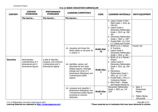 Math 1 Curriculum Guide rev.2016