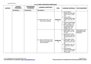 Math 1 Curriculum Guide rev.2016