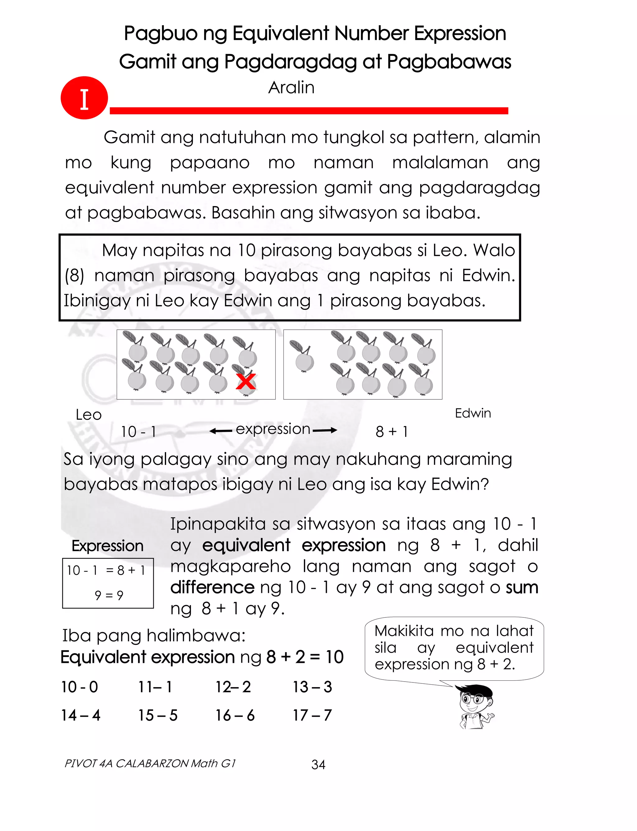 34
PIVOT 4A CALABARZON Math G1
Gamit ang natutuhan mo tungkol sa pattern, alamin
mo kung papaano mo naman malalaman ang
equivalent number expression gamit ang pagdaragdag
at pagbabawas. Basahin ang sitwasyon sa ibaba.
Pagbuo ng Equivalent Number Expression
Gamit ang Pagdaragdag at Pagbabawas
Aralin
Leo Edwin
expression
10 - 1 8 + 1
May napitas na 10 pirasong bayabas si Leo. Walo
(8) naman pirasong bayabas ang napitas ni Edwin.
Ibinigay ni Leo kay Edwin ang 1 pirasong bayabas.
Sa iyong palagay sino ang may nakuhang maraming
bayabas matapos ibigay ni Leo ang isa kay Edwin?
10 - 1 = 8 + 1
9 = 9
Ipinapakita sa sitwasyon sa itaas ang 10 - 1
ay equivalent expression ng 8 + 1, dahil
magkapareho lang naman ang sagot o
difference ng 10 - 1 ay 9 at ang sagot o sum
ng 8 + 1 ay 9.
Expression
Iba pang halimbawa:
Equivalent expression ng 8 + 2 = 10
10 - 0 11– 1 12– 2 13 – 3
14 – 4 15 – 5 16 – 6 17 – 7
Makikita mo na lahat
sila ay equivalent
expression ng 8 + 2.
I
 