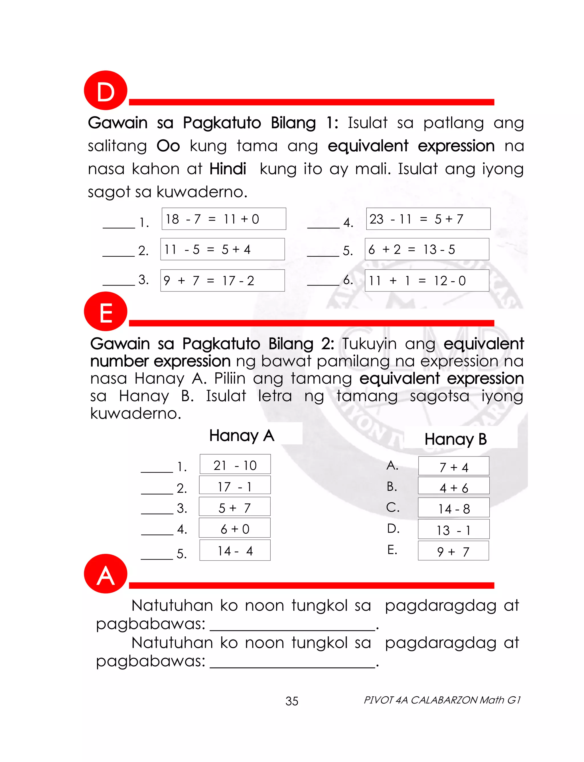 35 PIVOT 4A CALABARZON Math G1
11 - 5 = 5 + 4
9 + 7 = 17 - 2
18 - 7 = 11 + 0
_____ 1.
_____ 2.
_____ 3.
6 + 2 = 13 - 5
11 + 1 = 12 - 0
23 - 11 = 5 + 7
_____ 4.
_____ 5.
_____ 6.
Gawain sa Pagkatuto Bilang 1: Isulat sa patlang ang
salitang Oo kung tama ang equivalent expression na
nasa kahon at Hindi kung ito ay mali. Isulat ang iyong
sagot sa kuwaderno.
Gawain sa Pagkatuto Bilang 2: Tukuyin ang equivalent
number expression ng bawat pamilang na expression na
nasa Hanay A. Piliin ang tamang equivalent expression
sa Hanay B. Isulat letra ng tamang sagotsa iyong
kuwaderno.
Hanay A Hanay B
17 - 1
5 + 7
6 + 0
14 - 4
21 - 10
_____ 1.
_____ 2.
_____ 3.
_____ 4.
_____ 5.
4 + 6
14 - 8
13 - 1
9 + 7
7 + 4
A.
B.
C.
D.
E.
A
D
E
Natutuhan ko noon tungkol sa pagdaragdag at
pagbabawas: _____________________.
Natutuhan ko noon tungkol sa pagdaragdag at
pagbabawas: _____________________.
 