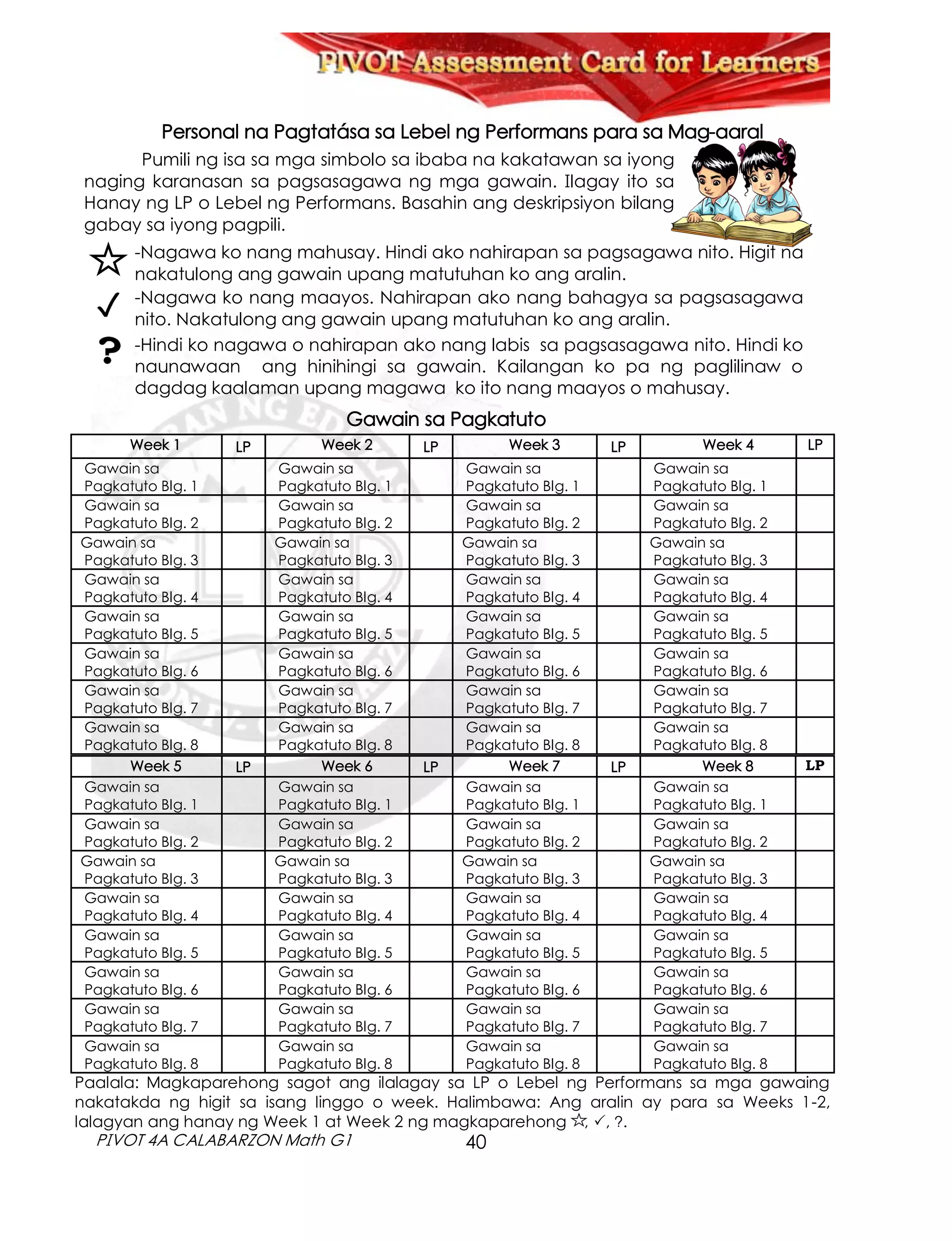 40
PIVOT 4A CALABARZON Math G1
Gawain sa Pagkatuto
Week 1 LP Week 2 LP Week 3 LP Week 4 LP
Gawain sa
Pagkatuto Blg. 1
Gawain sa
Pagkatuto Blg. 1
Gawain sa
Pagkatuto Blg. 1
Gawain sa
Pagkatuto Blg. 1
Gawain sa
Pagkatuto Blg. 2
Gawain sa
Pagkatuto Blg. 2
Gawain sa
Pagkatuto Blg. 2
Gawain sa
Pagkatuto Blg. 2
Gawain sa
Pagkatuto Blg. 3
Gawain sa
Pagkatuto Blg. 3
Gawain sa
Pagkatuto Blg. 3
Gawain sa
Pagkatuto Blg. 3
Gawain sa
Pagkatuto Blg. 4
Gawain sa
Pagkatuto Blg. 4
Gawain sa
Pagkatuto Blg. 4
Gawain sa
Pagkatuto Blg. 4
Gawain sa
Pagkatuto Blg. 5
Gawain sa
Pagkatuto Blg. 5
Gawain sa
Pagkatuto Blg. 5
Gawain sa
Pagkatuto Blg. 5
Gawain sa
Pagkatuto Blg. 6
Gawain sa
Pagkatuto Blg. 6
Gawain sa
Pagkatuto Blg. 6
Gawain sa
Pagkatuto Blg. 6
Gawain sa
Pagkatuto Blg. 7
Gawain sa
Pagkatuto Blg. 7
Gawain sa
Pagkatuto Blg. 7
Gawain sa
Pagkatuto Blg. 7
Gawain sa
Pagkatuto Blg. 8
Gawain sa
Pagkatuto Blg. 8
Gawain sa
Pagkatuto Blg. 8
Gawain sa
Pagkatuto Blg. 8
Week 5 LP Week 6 LP Week 7 LP Week 8 LP
Gawain sa
Pagkatuto Blg. 1
Gawain sa
Pagkatuto Blg. 1
Gawain sa
Pagkatuto Blg. 1
Gawain sa
Pagkatuto Blg. 1
Gawain sa
Pagkatuto Blg. 2
Gawain sa
Pagkatuto Blg. 2
Gawain sa
Pagkatuto Blg. 2
Gawain sa
Pagkatuto Blg. 2
Gawain sa
Pagkatuto Blg. 3
Gawain sa
Pagkatuto Blg. 3
Gawain sa
Pagkatuto Blg. 3
Gawain sa
Pagkatuto Blg. 3
Gawain sa
Pagkatuto Blg. 4
Gawain sa
Pagkatuto Blg. 4
Gawain sa
Pagkatuto Blg. 4
Gawain sa
Pagkatuto Blg. 4
Gawain sa
Pagkatuto Blg. 5
Gawain sa
Pagkatuto Blg. 5
Gawain sa
Pagkatuto Blg. 5
Gawain sa
Pagkatuto Blg. 5
Gawain sa
Pagkatuto Blg. 6
Gawain sa
Pagkatuto Blg. 6
Gawain sa
Pagkatuto Blg. 6
Gawain sa
Pagkatuto Blg. 6
Gawain sa
Pagkatuto Blg. 7
Gawain sa
Pagkatuto Blg. 7
Gawain sa
Pagkatuto Blg. 7
Gawain sa
Pagkatuto Blg. 7
Gawain sa
Pagkatuto Blg. 8
Gawain sa
Pagkatuto Blg. 8
Gawain sa
Pagkatuto Blg. 8
Gawain sa
Pagkatuto Blg. 8
Personal na Pagtatása sa Lebel ng Performans para sa Mag-aaral
Pumili ng isa sa mga simbolo sa ibaba na kakatawan sa iyong
naging karanasan sa pagsasagawa ng mga gawain. Ilagay ito sa
Hanay ng LP o Lebel ng Performans. Basahin ang deskripsiyon bilang
gabay sa iyong pagpili.
-Nagawa ko nang mahusay. Hindi ako nahirapan sa pagsagawa nito. Higit na
nakatulong ang gawain upang matutuhan ko ang aralin.
-Nagawa ko nang maayos. Nahirapan ako nang bahagya sa pagsasagawa
nito. Nakatulong ang gawain upang matutuhan ko ang aralin.
-Hindi ko nagawa o nahirapan ako nang labis sa pagsasagawa nito. Hindi ko
naunawaan ang hinihingi sa gawain. Kailangan ko pa ng paglilinaw o
dagdag kaalaman upang magawa ko ito nang maayos o mahusay.
Paalala: Magkaparehong sagot ang ilalagay sa LP o Lebel ng Performans sa mga gawaing
nakatakda ng higit sa isang linggo o week. Halimbawa: Ang aralin ay para sa Weeks 1-2,
lalagyan ang hanay ng Week 1 at Week 2 ng magkaparehong , , ?.
 