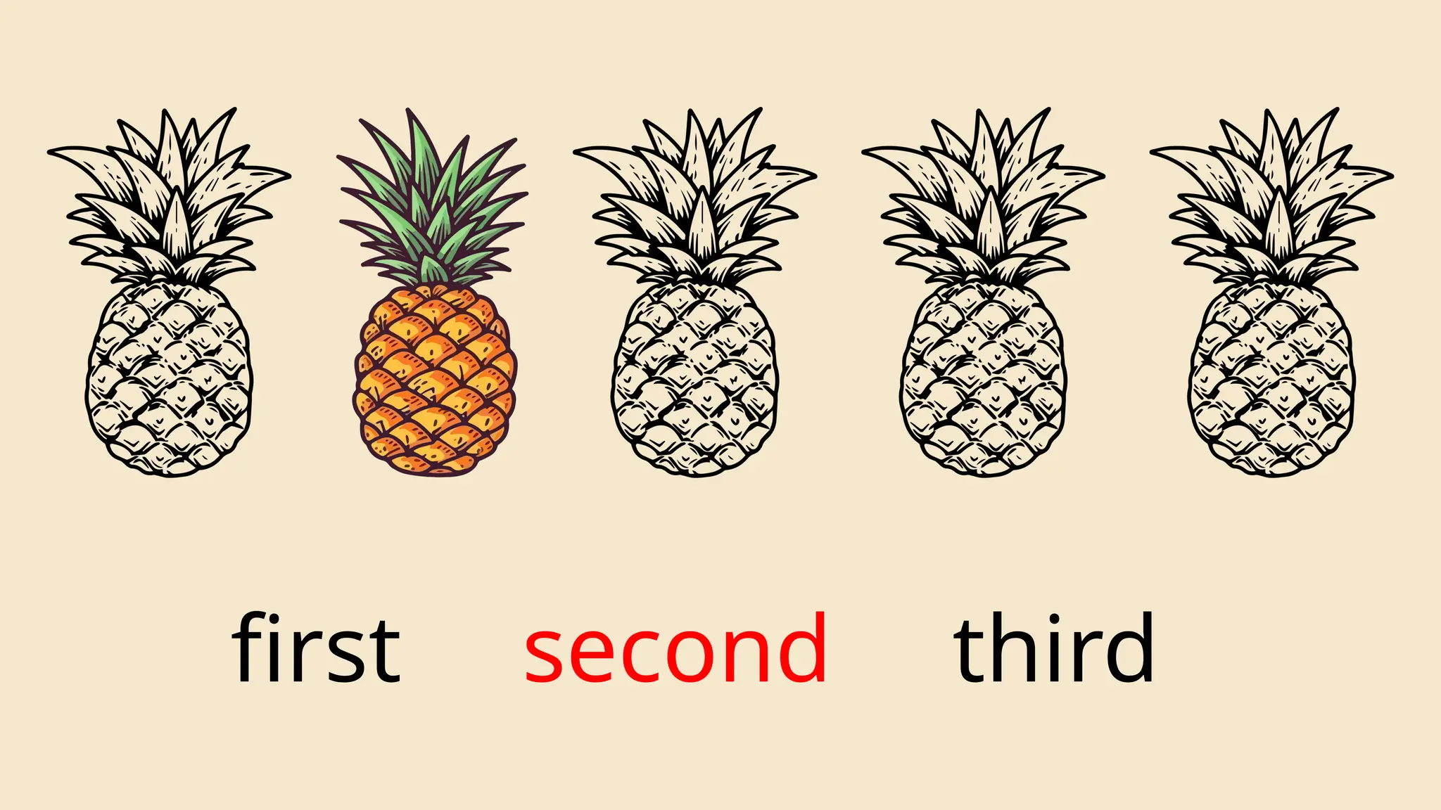 Grade 1- Ordinal Number- First to Tenth | PPTX