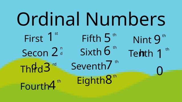 Grade 1- Ordinal Number- First to Tenth | PPTX | Astrology | Religion ...