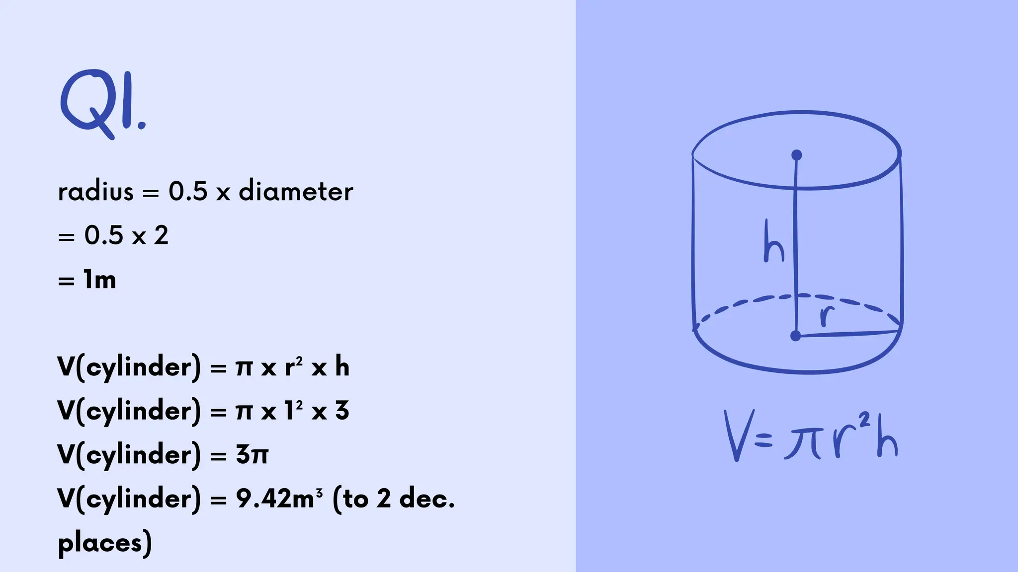Q1.
radius = 0.5 x diameter
= 0.5 x 2
= 1m
V(cylinder) = π x r² x h
V(cylinder) = π x 1² x 3
V(cylinder) = 3π
V(cylinder) = 9.42m³ (to 2 dec.
places)
 