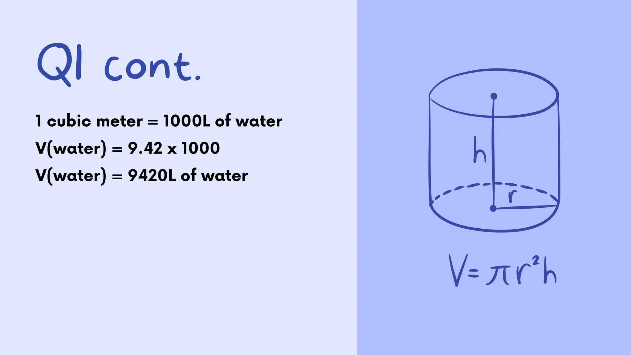 Q1 cont.
1 cubic meter = 1000L of water
V(water) = 9.42 x 1000
V(water) = 9420L of water
 
