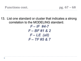 Functions cont.                          pg. 67 – 68


13. List one standard or cluster that indicates a strong
     correlation to the MODELING standard.
                     F – IF #4-7
                    F – BF #1 & 2
                     F – LE (all)
                    F – TF #5 & 7
 