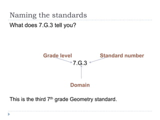Naming the standards
What does 7.G.3 tell you?




              Grade level             Standard number
                            7.G.3


                         Domain

This is the third 7th grade Geometry standard.
 