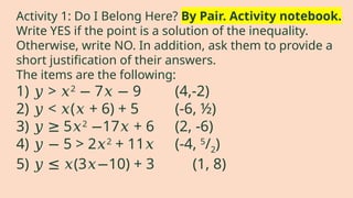 Activity 1: Do I Belong Here? By Pair. Activity notebook.
Write YES if the point is a solution of the inequality.
Otherwise, write NO. In addition, ask them to provide a
short justification of their answers.
The items are the following:
1) >
𝑦 𝑥2
7 9
− 𝑥 − (4,-2)
2) < ( + 6) + 5
𝑦 𝑥 𝑥 (-6, ½)
3) 5
𝑦 ≥ 𝑥2
17 + 6
− 𝑥 (2, -6)
4) 5 > 2
𝑦 − 𝑥2
+ 11𝑥 (-4, 5
/2)
5) (3 10) + 3
𝑦 ≤ 𝑥 𝑥− (1, 8)
 