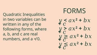 𝑦 < 𝑎𝑥2
+ 𝑏𝑥
+ 𝑐
𝑦 > 𝑎𝑥2
+ 𝑏𝑥
+ 𝑐
𝑦 ≥ 𝑎𝑥2
+ 𝑏𝑥
+ 𝑐
𝑦 ≤ 𝑎𝑥2
+ 𝑏𝑥
+ 𝑐
Quadratic Inequalities
in two variables can be
written in any of the
following forms, where
a, b, and c are real
numbers, and a ≠ 0.
FORMS
 