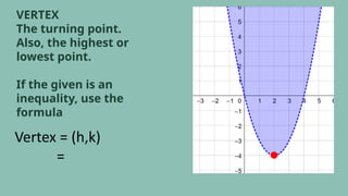 VERTEX
The turning point.
Also, the highest or
lowest point.
If the given is an
inequality, use the
formula
Vertex = (h,k)
=
 