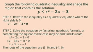 STEP 1: Rewrite the inequality as a quadratic equation where the
right side is 0.
𝑥2
2 3 = 0
− 𝑥 −
STEP 2: Solve the equation by factoring, quadratic formula, or
completing the square as the case may be and find its roots.
𝑥2
2 3 = 0
− 𝑥 −
( 3)( + 1) = 0
𝑥 − 𝑥
𝑥 = 3, = 1
𝑥 −
The roots of the equation are (3, 0) and (-1, 0).
𝑦 < 𝑥2
2 3
− 𝑥 −
Graph the following quadratic inequality and shade the
region that contains the solution.
 