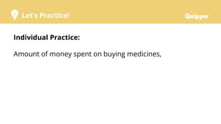 Let’s Practice!
Individual Practice:
Amount of money spent on buying medicines,
 