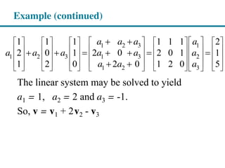 Example (continued)
The linear system may be solved to yield
a1 = 1, a2 = 2 and a3 = -1.
So, v = v1 + 2v2 - v3
1 2 3 1
1 2 3 1 3 2
1 2 3
1 1 1 1 1 1 2
2 0 1 2 0 2 0 1 1
1 2 0 2 0 1 2 0 5
a a a a
a a a a a a
a a a
 