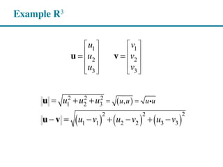 Example R3
1 1
2 2
3 3
u v
u v
u v
u v
2 2 2
1 2 3
22 2
1 1 2 2 3 3
,u u u uu u u
u v u v u v
u
u v
 