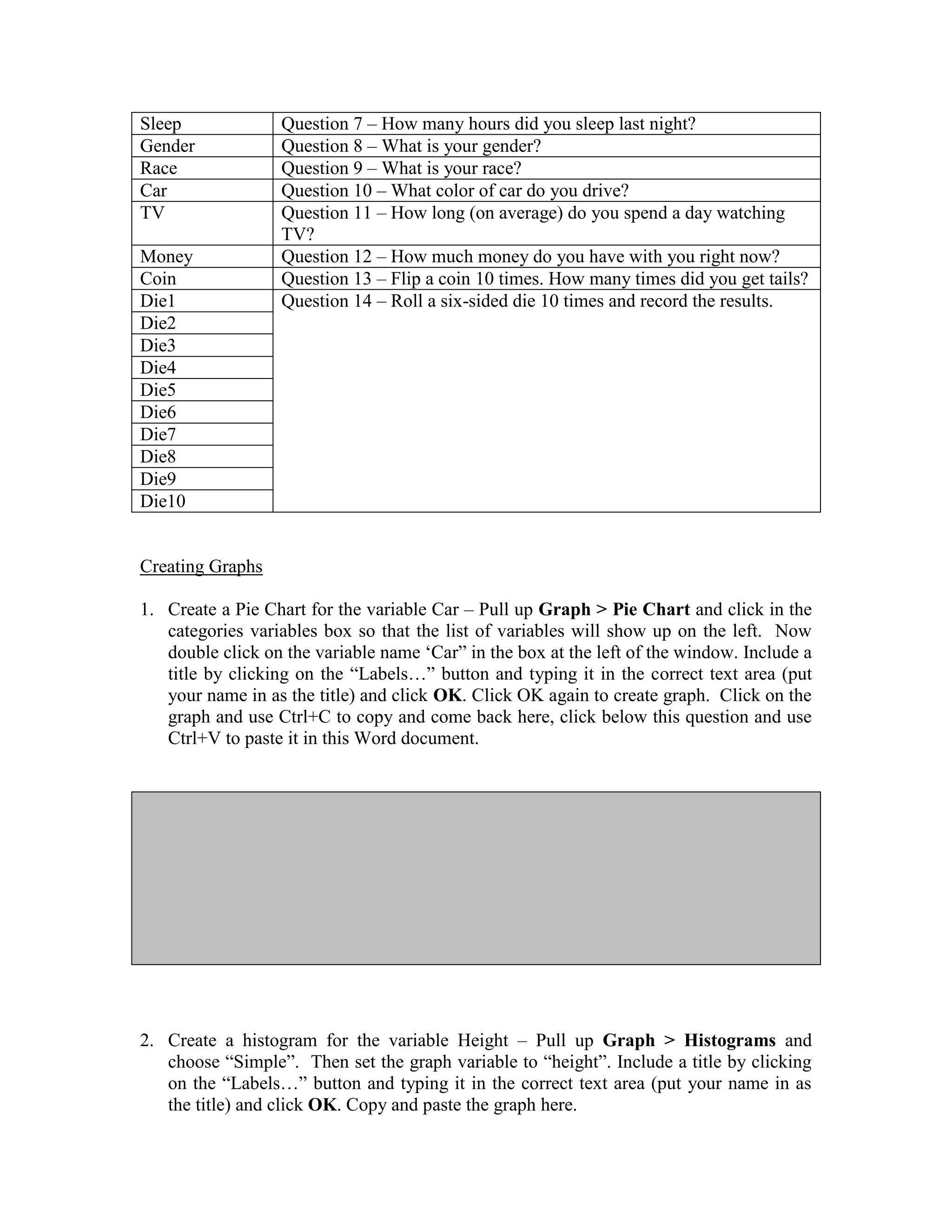 Sleep             Question 7 – How many hours did you sleep last night?
Gender            Question 8 – What is your gender?
Race              Question 9 – What is your race?
Car               Question 10 – What color of car do you drive?
TV                Question 11 – How long (on average) do you spend a day watching
                  TV?
Money             Question 12 – How much money do you have with you right now?
Coin              Question 13 – Flip a coin 10 times. How many times did you get tails?
Die1              Question 14 – Roll a six-sided die 10 times and record the results.
Die2
Die3
Die4
Die5
Die6
Die7
Die8
Die9
Die10


Creating Graphs

1. Create a Pie Chart for the variable Car – Pull up Graph > Pie Chart and click in the
   categories variables box so that the list of variables will show up on the left. Now
   double click on the variable name „Car” in the box at the left of the window. Include a
   title by clicking on the “Labels…” button and typing it in the correct text area (put
   your name in as the title) and click OK. Click OK again to create graph. Click on the
   graph and use Ctrl+C to copy and come back here, click below this question and use
   Ctrl+V to paste it in this Word document.




2. Create a histogram for the variable Height – Pull up Graph > Histograms and
   choose “Simple”. Then set the graph variable to “height”. Include a title by clicking
   on the “Labels…” button and typing it in the correct text area (put your name in as
   the title) and click OK. Copy and paste the graph here.
 