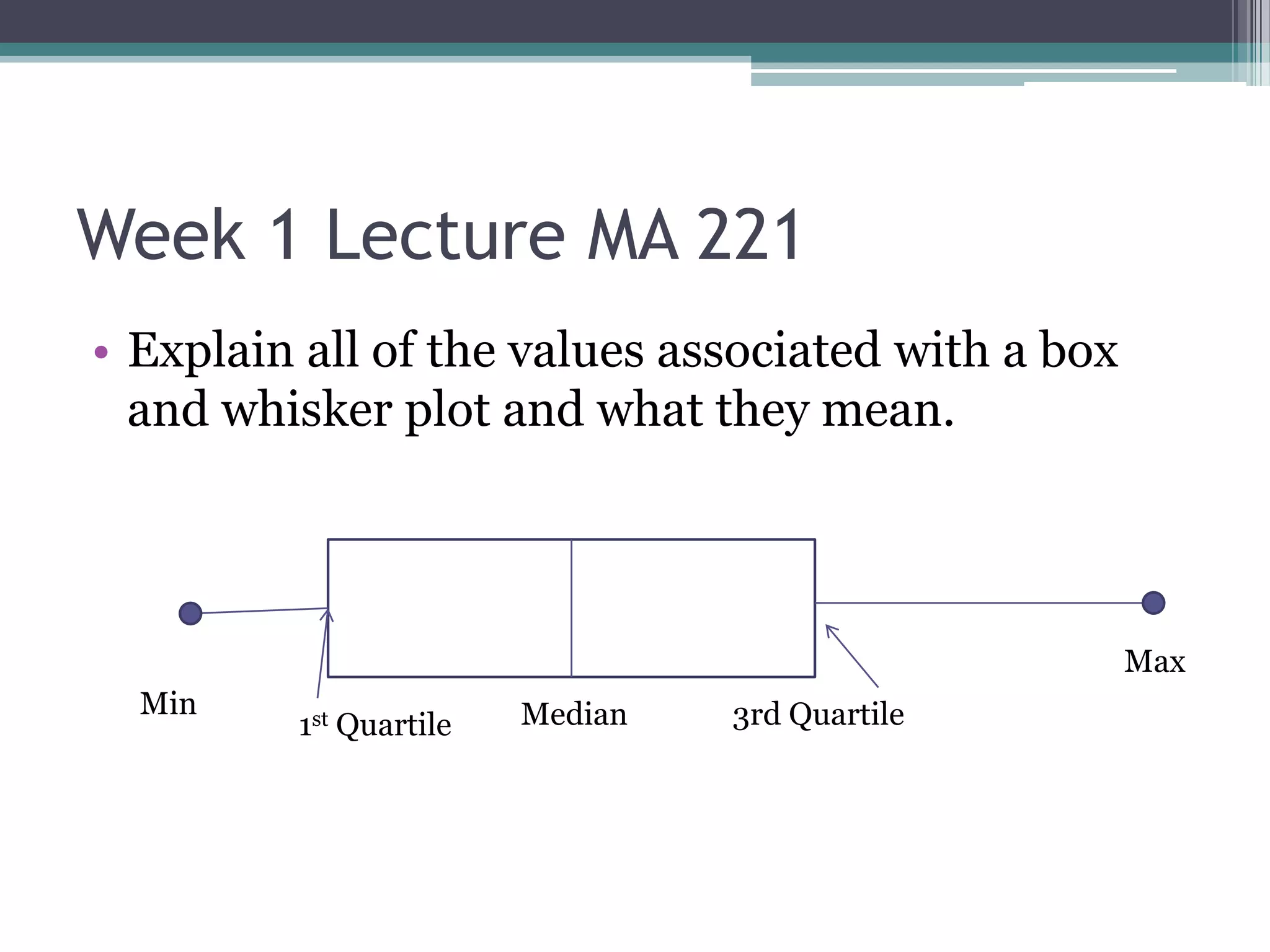 Week 1 Lecture MA 221
• Explain all of the values associated with a box
  and whisker plot and what they mean.



                                                    Max
  Min                   Median   3rd Quartile
         1st Quartile
 