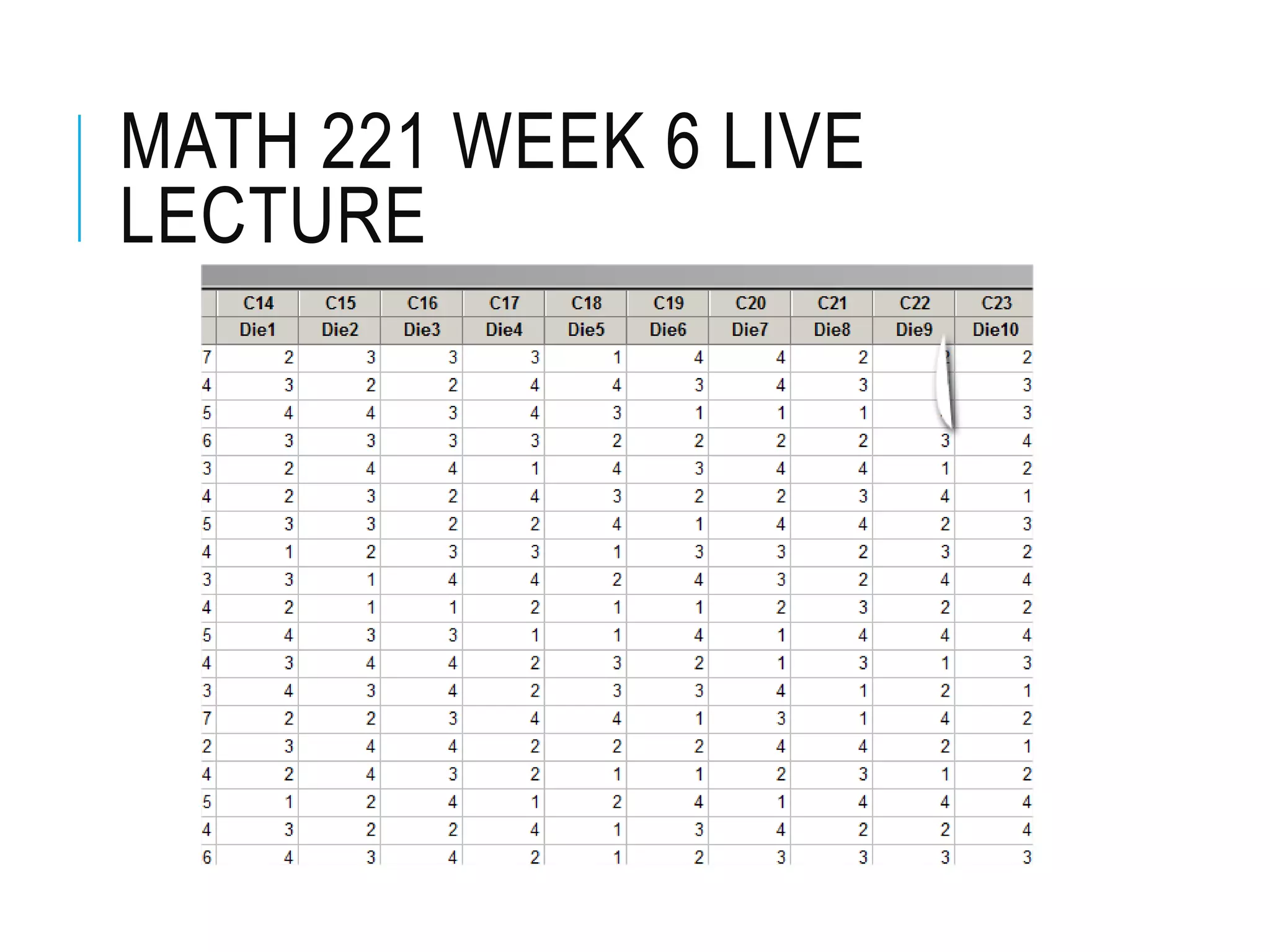 MATH 221 WEEK 6 LIVE
LECTURE
 