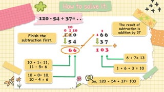 1 2 0
5 4
Finish the
subtraction first.
10 + 0= 10,
10 – 4 = 6
6
6
So, 120 - 54 + 37= 103
10 + 1= 11,
11 – 5= 6
6 6
3 7
3
0
1
The result of
subtraction is
addition by 37
1 + 6 + 3 = 10
6 + 7= 13
1 10 1
120 - 54 + 37= . .
0
10
1