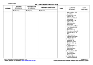 K to 12 BASIC EDUCATION CURRICULUM
K to 12 Mathematics Curriculum Guide August 2016 Page 43 of 257
Learning Materials are uploaded at http://lrmds.deped.gov.ph/. *These materials are in textbooks that have been delivered to schools.
CONTENT
CONTENT
STANDARDS
PERFORMANCE
STANDARDS
LEARNING COMPETENCY
CODE
LEARNING
MATERIALS
MATH
EQUIPMENT
The learner... The learner... The learner...
Math Grade 2. 2010.
pp. 105-112
5. Proded Math. 16A,
16B and 16C:
Subtraction Without
Regrouping
6. Proded Math. 17A,
17B and 17C:
Subtraction With
Regrouping
7. Lesson Guide in Elem.
Math Grade 2. 2012.
pp. 105-123
8. Mathematics for
Eveyrday Life Grade 2.
1999. pp. 40-41; 44-
45*
9. Mathematics for
Everyday Use Grade 3.
1997. pp. 60-62*
10. Mathematics
Kagamitan ng
Magaaral Tagalog
Grade 2. 2013. pp.
69-71
11. Proded Math. II-A,
II-B & II-C:
Subtraction With
Regrouping
12. Proded Math. 17-A,
17-B & 17-C:
Subtraction With
Regrouping
13. Proded Math. II-C:
Subtraction Without
Educational ProjamsEducational ProjamsEducational ProjamsEducational Projams
 