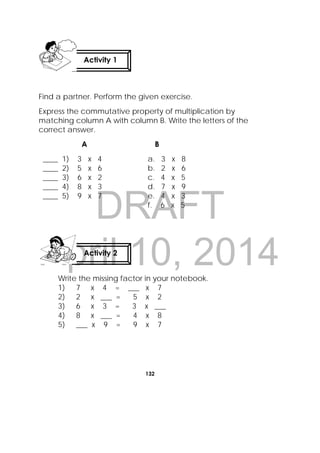 DRAFT
April 10, 2014
132
 
Find a partner. Perform the given exercise.
Express the commutative property of multiplication by
matching column A with column B. Write the letters of the
correct answer.
A B
____ 1) 3 x 4 a. 3 x 8
____ 2) 5 x 6 b. 2 x 6
____ 3) 6 x 2 c. 4 x 5
____ 4) 8 x 3 d. 7 x 9
____ 5) 9 x 7 e. 4 x 3
f. 6 x 5
 
Write the missing factor in your notebook.
1) 7 x 4 = ___ x 7
2) 2 x ___ = 5 x 2
3) 6 x 3 = 3 x ___
4) 8 x ___ = 4 x 8
5) ___ x 9 = 9 x 7
Activity 1
 
Activity 2
 
 