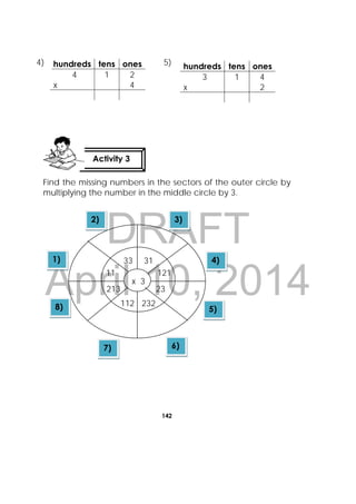 DRAFT
April 10, 2014
142
 
Find the missing numbers in the sectors of the outer circle by
multiplying the number in the middle circle by 3.
hundreds tens ones
4 1 2
x 4
hundreds tens ones
3 1 4
x 2
Activity 3
 
4) 5)
x 3
23213
31
12111
33
112 232
1)
2) 3)
4)
5)
6)7)
8)
 