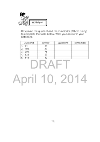 DRAFT
April 10, 2014
193
Determine the quotient and the remainder (if there is any)
to complete the table below. Write your answer in your
notebook.
Dividend Divisor Quotient Remainder
1) 54 21
2) 108 27
3) 380 76
4) 633 57
5) 648 32
Activity 4
 