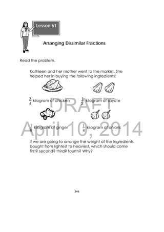 DRAFT
April 10, 2014
246
 
Read the problem.
Kathleen and her mother went to the market. She
helped her in buying the following ingredients:
kilogram of chicken kilogram of sayote
kilogram of ginger kilogram of onions
If we are going to arrange the weight of the ingredients
bought from lightest to heaviest, which should come
first? second? third? fourth? Why?
 
Lesson 61
Arranging Dissimilar Fractions 
3
4
1
4
1
8
1
2
 