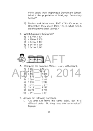 DRAFT
April 10, 2014
27
 
more pupils than Mapayapa Elementary School.
What is the population of Maligaya Elementary
School?
2) Mother and father saved PhP3 475 in October. In
December, they saved PhP3 125. In what month
did they have lesser savings?
B. Which has more thousands?
1) 9 879 or 7 894
2) 4 800 or 8 400
3) 7 643 or 6 437
4) 6 897 or 1 689
5) 7 342 or 3 742
A. Compare the numbers. Write >, <, or = in the blank.
1) 3 860 _____ 5 487
2) 5 863 _____ 7634
3) 2 737 ______ 7 321
4) 7 876 _____ 6 787
5) 2 346 _____ 2 346
6) 1 678 _____ 1 785
7) 7 341 ______ 7 314
8) 3 413 _____ 3 712
9) 8 678 _____ 8 786
10) 7 891 ______ 7 891
B. Answer the following questions.
1) 426 and 624 have the same digits, but in a
different order. Do they have the same values?
Explain.
Activity 3
 
 