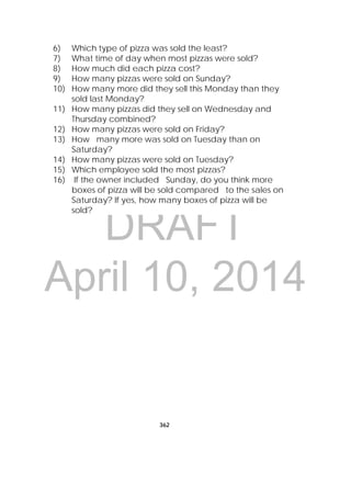 DRAFT
April 10, 2014
362
 
6) Which type of pizza was sold the least?
7) What time of day when most pizzas were sold?
8) How much did each pizza cost?
9) How many pizzas were sold on Sunday?
10) How many more did they sell this Monday than they
sold last Monday?
11) How many pizzas did they sell on Wednesday and
Thursday combined?
12) How many pizzas were sold on Friday?
13) How many more was sold on Tuesday than on
Saturday?
14) How many pizzas were sold on Tuesday?
15) Which employee sold the most pizzas?
16) If the owner included Sunday, do you think more
boxes of pizza will be sold compared to the sales on
Saturday? If yes, how many boxes of pizza will be
sold?
 