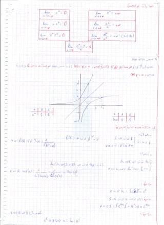 Math 2éme année lycée