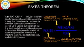 BAYES' THEOREM
DEFINATION>> Bayes' Theorem
is a fundamental concept in probability
theory that describes the relationship
between conditional probabilities. It
allows us to update our beliefs about
the likelihood of an event based on new
information. This powerful statistical
tool has applications in fields like
machine learning, medical diagnosis,
and decision-making.
 