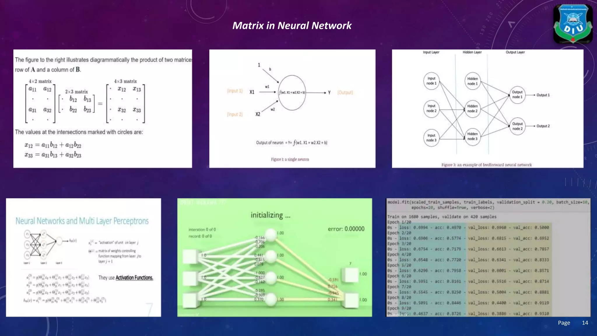 Page 14
Matrix in Neural Network
 