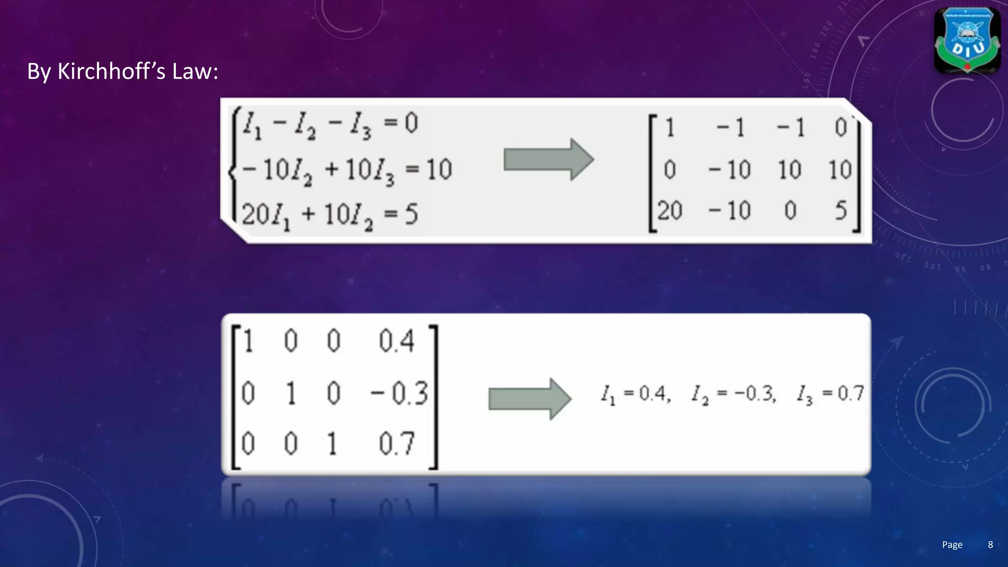 By Kirchhoff’s Law:
8Page
 