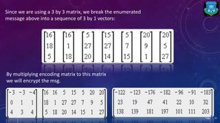 Since we are using a 3 by 3 matrix, we break the enumerated
message above into a sequence of 3 by 1 vectors:
By multiplying encoding matrix to this matrix
we will encrypt the msg.
10Page
 