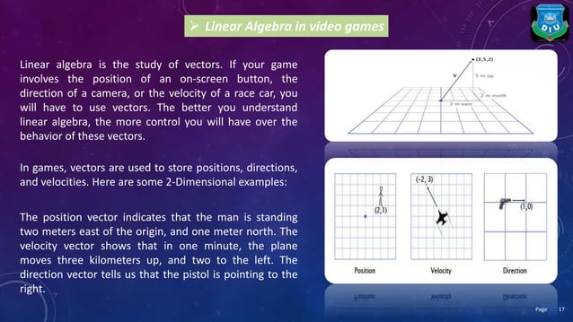 Applications of linear algebra in computer science
