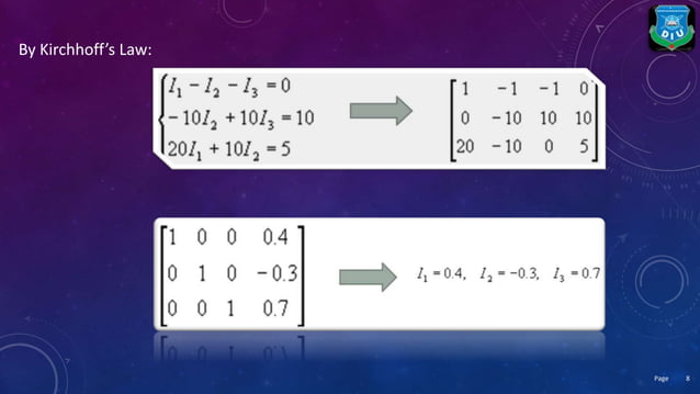 Applications of linear algebra in computer science
