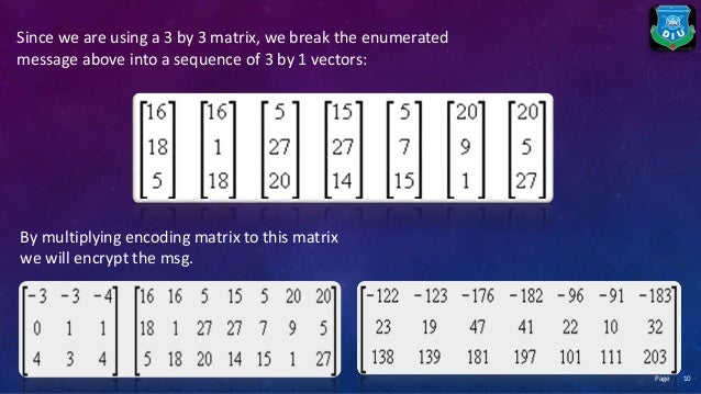 Applications of linear algebra in computer science