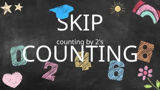 Without Counting Addition without Regrouping mathematics 2 | PPTX