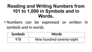 Reading and Writing Numbers from
101 to 1,000 in Symbols and in
Words.
• Numbers can be expressed or written in
symbols and in words.
Symbols Words
978 Nine hundred seventy-eight
 