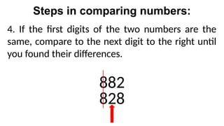 Steps in comparing numbers:
4. If the first digits of the two numbers are the
same, compare to the next digit to the right until
you found their differences.
882
828
 