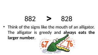 882 828
>
• Think of the signs like the mouth of an alligator.
The alligator is greedy and always eats the
larger number.
 